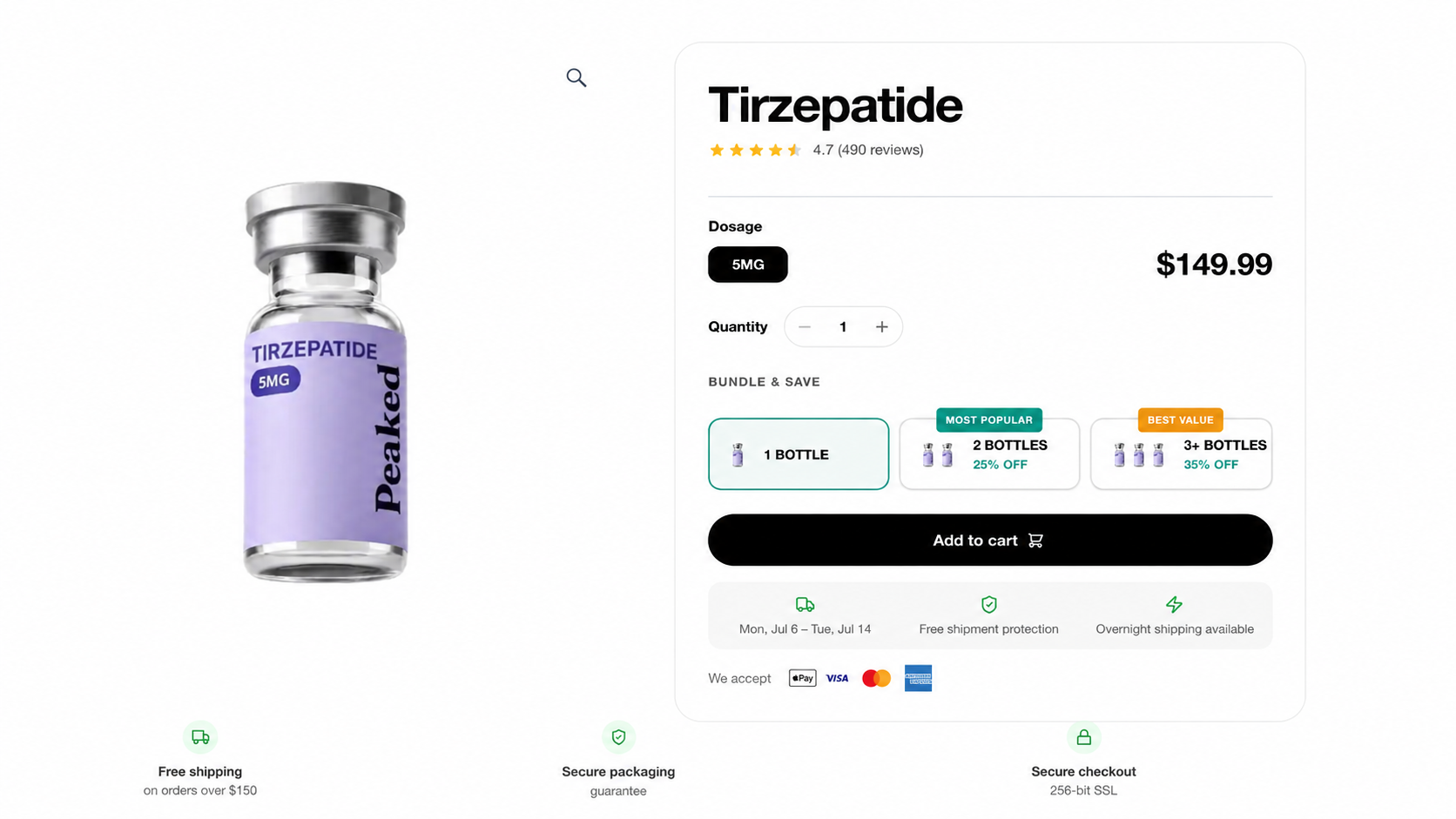 Peaked — Product Page